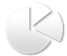 Networking Services